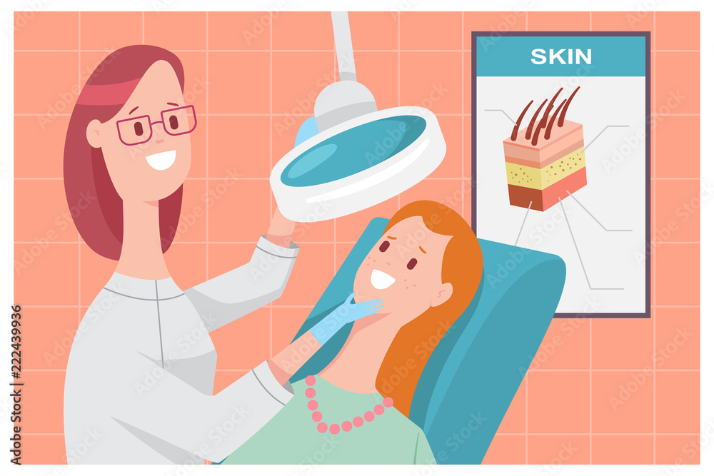 Dermatologist at Meera Hospitals